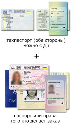 необходимые документы для заказа номеров